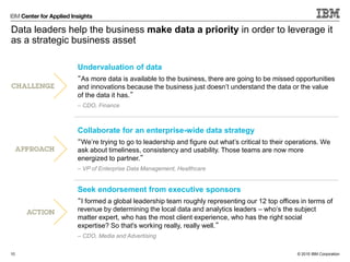 © 2015 IBM Corporation
Data leaders help the business make data a priority in order to leverage it
as a strategic business asset
10
Undervaluation of data
“As more data is available to the business, there are going to be missed opportunities
and innovations because the business just doesn’t understand the data or the value
of the data it has.”
– CDO, Finance
Collaborate for an enterprise-wide data strategy
“We’re trying to go to leadership and figure out what’s critical to their operations. We
ask about timeliness, consistency and usability. Those teams are now more
energized to partner.”
– VP of Enterprise Data Management, Healthcare
Seek endorsement from executive sponsors
“I formed a global leadership team roughly representing our 12 top offices in terms of
revenue by determining the local data and analytics leaders – who’s the subject
matter expert, who has the most client experience, who has the right social
expertise? So that's working really, really well.”
– CDO, Media and Advertising
 