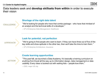 © 2015 IBM Corporation
Data leaders seek and develop skillsets from within in order to execute
their vision
13
Shortage of the right data talent
“We’re looking for people who have that combo package – who have that mindset of
an analyst and the technical skills of a developer.”
– VP of Enterprise Data Management, Healthcare
Look for potential, not perfection
“We’re going to find people who want to learn. If they can have three out of five of the
key skills and show aptitude in the other two, then we’ll take the time to train them.”
– VP of Enterprise Architecture, Insurance
Create learning opportunities
“This past fall, we launched a Data Academy. It’s basically a training curriculum on
anything from Excel all the way up to information design, data management or data
usability. Every class is booked out with waiting lists – people love them.”
– CDO, major US city
 