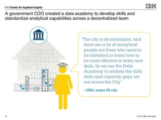 © 2015 IBM Corporation
A government CDO created a data academy to develop skills and
standardize analytical capabilities across a decentralized team
14
 
