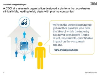 © 2015 IBM Corporation
A CDO at a research organization designed a platform that accelerates
clinical trials, leading to big deals with pharma companies
17
 