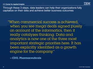 © 2015 IBM Corporation
Through these 3 steps, data leaders can help their organizations fully
capitalize on their data and achieve better business outcomes
1919 © 2015 IBM Corporation
 