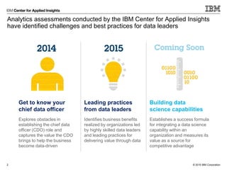 © 2015 IBM Corporation
Analytics assessments conducted by the IBM Center for Applied Insights
have identified challenges and best practices for data leaders
2
Get to know your
chief data officer
Leading practices
from data leaders
Building data
science capabilities
Explores obstacles in
establishing the chief data
officer (CDO) role and
captures the value the CDO
brings to help the business
become data-driven
Identifies business benefits
realized by organizations led
by highly skilled data leaders
and leading practices for
delivering value through data
Establishes a success formula
for integrating a data science
capability within an
organization and measures its
value as a source for
competitive advantage
 