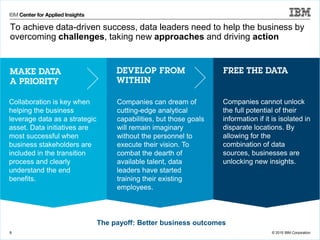 © 2015 IBM Corporation
To achieve data-driven success, data leaders need to help the business by
overcoming challenges, taking new approaches and driving action
8
Collaboration is key when
helping the business
leverage data as a strategic
asset. Data initiatives are
most successful when
business stakeholders are
included in the transition
process and clearly
understand the end
benefits.
Companies can dream of
cutting-edge analytical
capabilities, but those goals
will remain imaginary
without the personnel to
execute their vision. To
combat the dearth of
available talent, data
leaders have started
training their existing
employees.
Companies cannot unlock
the full potential of their
information if it is isolated in
disparate locations. By
allowing for the
combination of data
sources, businesses are
unlocking new insights.
The payoff: Better business outcomes
 