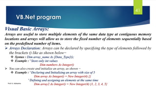 C# Dot net unit-3.pdf