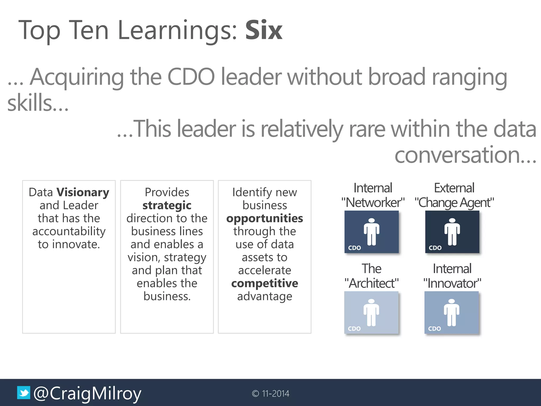 @CraigMilroy © 11-2014
CDO
Internal
"Innovator"
CDO
The
"Architect"
… Acquiring the CDO leader without broad ranging
skills…
…This leader is relatively rare within the data
conversation…
CDO
Internal
"Networker"
CDO
External
"ChangeAgent"
Provides
strategic
direction to the
business lines
and enables a
vision, strategy
and plan that
enables the
business.
Data Visionary
and Leader
that has the
accountability
to innovate.
Identify new
business
opportunities
through the
use of data
assets to
accelerate
competitive
advantage
Top Ten Learnings: Six
 