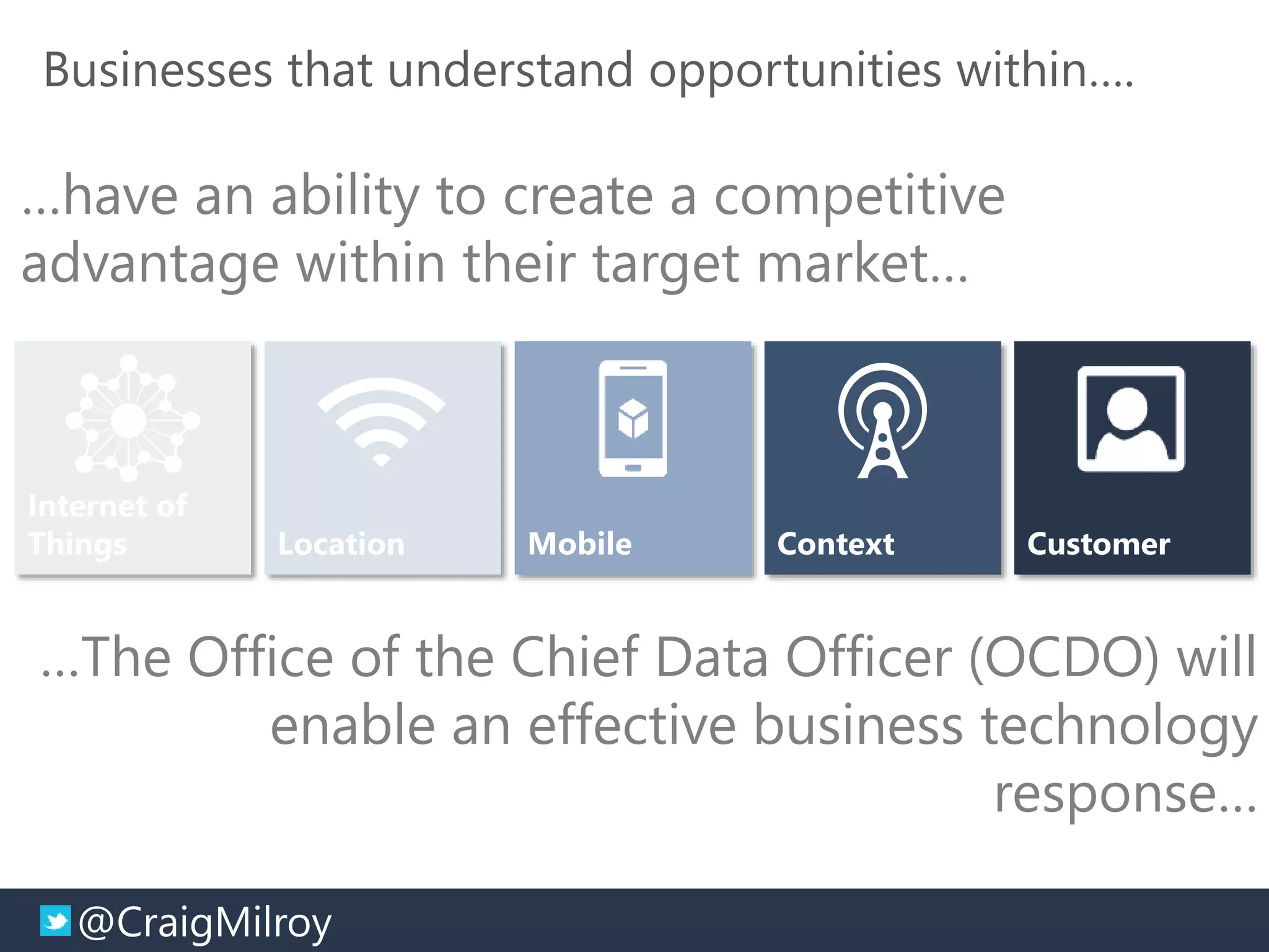 @CraigMilroy © 11-2014@CraigMilroy
Businesses that understand opportunities within….
…The Office of the Chief Data Officer (OCDO) will
enable an effective business technology
response…
…have an ability to create a competitive
advantage within their target market…
 