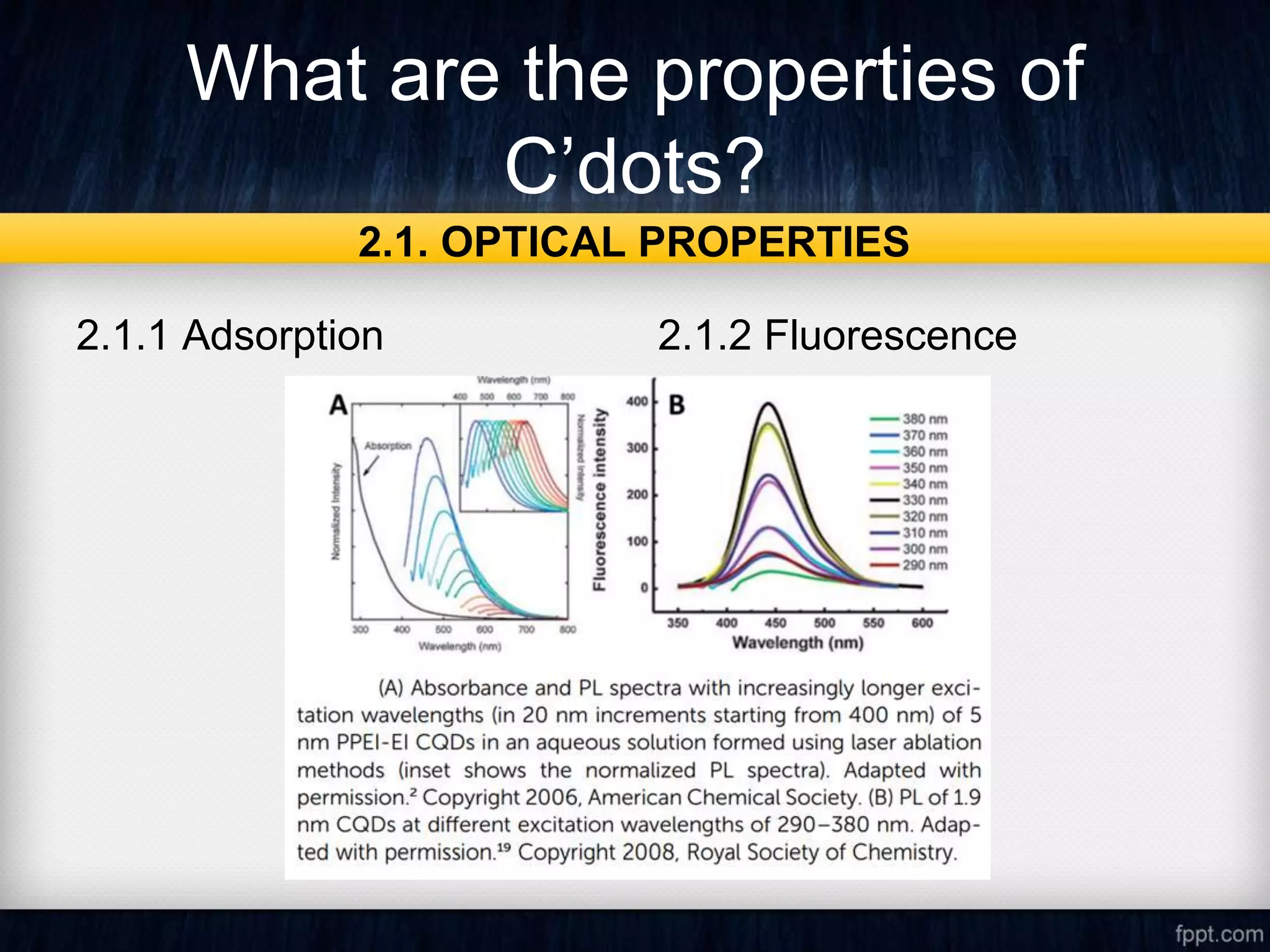 What are the properties of
C’dots?
2.1. OPTICAL PROPERTIES
2.1.1 Adsorption 2.1.2 Fluorescence
 