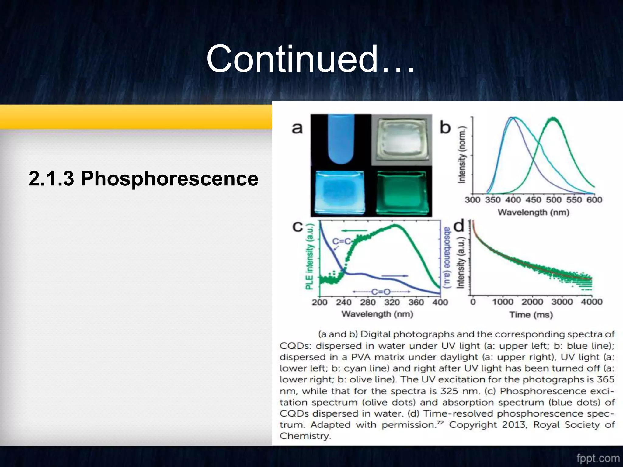 Continued…
2.1.3 Phosphorescence
 