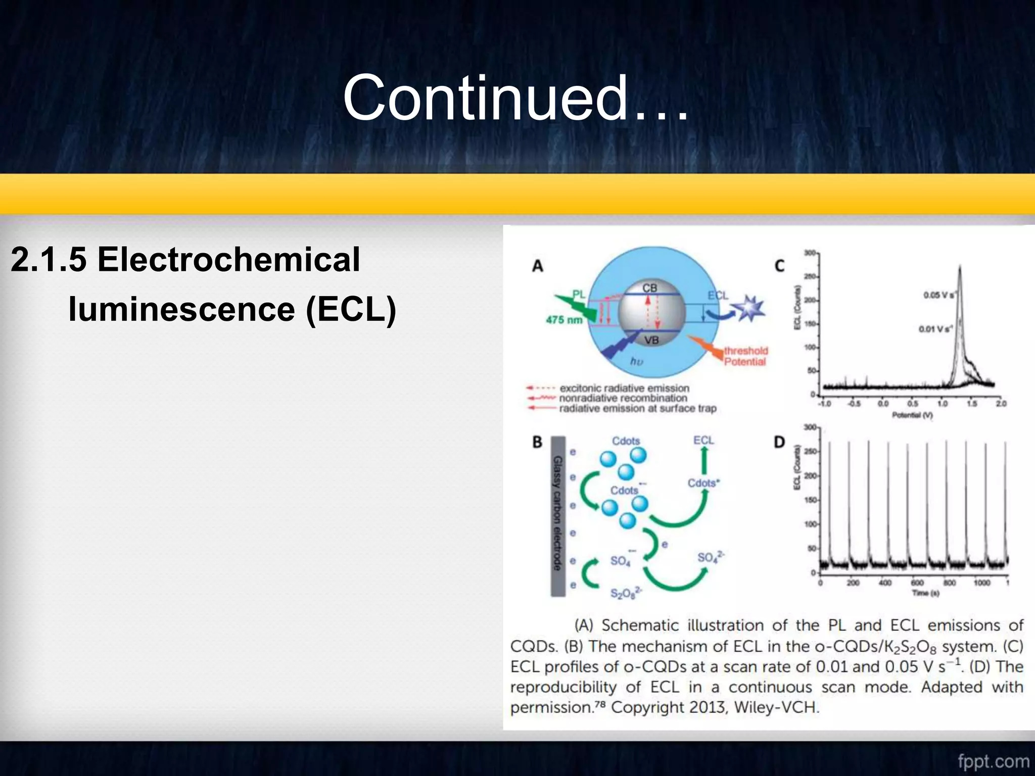 Continued…
2.1.5 Electrochemical
luminescence (ECL)
 