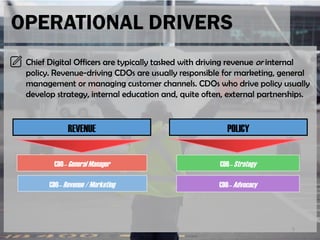 OPERATIONAL DRIVERS
CDO– Strategy
CDO– Advocacy
CDO– General Manager
CDO– Revenue / Marketing
REVENUE POLICY
Chief Digital...