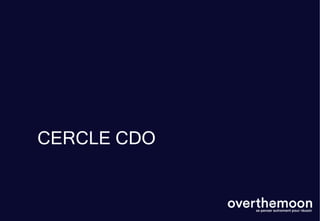 CERCLE CDO
 