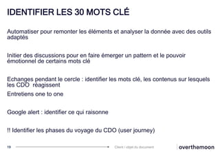 IDENTIFIER LES 30 MOTS CLÉ
Automatiser pour remonter les éléments et analyser la donnée avec des outils
adaptés
Initier des discussions pour en faire émerger un pattern et le pouvoir
émotionnel de certains mots clé
Echanges pendant le cercle : identifier les mots clé, les contenus sur lesquels
les CDO réagissent
Entretiens one to one
Google alert : identifier ce qui raisonne
!! Identifier les phases du voyage du CDO (user journey)
19 Client / objet du document
 