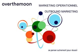 MARKETING OPERATIONNEL
OUTBOUND MARKETING
 