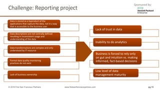 Challenge:	Reporting	project
Data	is	stored	as	a	byproduct	of	the	
applications	that	capture	the	data,	not	in	a	way	
that	is	accessible	to	the	business	user
Data	descriptions	are	not	centrally	defined	
resulting	in	inconsistent	usage	and	
understanding	of	the	data
Data	transformations	are	complex	and	only	
understood	by	IT	resource
Formal	data	quality	monitoring	
practices	do	not	exist
Lack	of	business	ownership
Lack	of	trust	in	data
Inability	to	do	analytics
Business	is	forced	to	rely	only	
on	gut	and intuition	vs.	making	
informed,	fact-based	decisions	
Low	level	of	data	
management	maturity
pg 15© 2016 First San Francisco Partners www.firstsanfranciscopartners.com
Sponsored	by:
 
