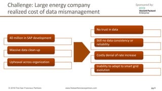 Challenge:	Large	energy	company	
realized	cost	of	data	mismanagement	
40	million	in	SAP	development	
Massive	data	clean-up
Upheaval	across	organization	
No	trust	in	data	
Still	no	data	consistency	or	
reliability	
Costly	denial	of	rate	increase	
Inability	to	adapt	to	smart	grid	
evolution	
Sponsored	by:
pg 5© 2016 First San Francisco Partners www.firstsanfranciscopartners.com
 