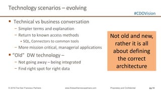 Big Data Strategies – Organizational Structure and Technology | PDF