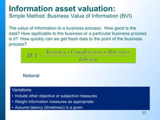 The value of information to a business process: How good is the
data? How applicable to the business or a particular business process
is it? How quickly can we get fresh data to the point of the business
process?
Information asset valuation:
Simple Method: Business Value of Information (BVI)
Variations
• Include other objective or subjective measures
• Weight information measures as appropriate
• Assume latency (timeliness) is a given
Notional
11
 