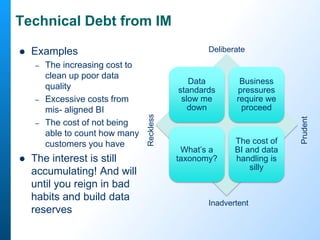 Technical Debt from IM
 Examples
– The increasing cost to
clean up poor data
quality
– Excessive costs from
mis- aligned BI
– The cost of not being
able to count how many
customers you have
 The interest is still
accumulating! And will
until you reign in bad
habits and build data
reserves
Data
standards
slow me
down
Business
pressures
require we
proceed
What’s a
taxonomy?
The cost of
BI and data
handling is
silly
Deliberate
Inadvertent
Reckless
Prudent
 