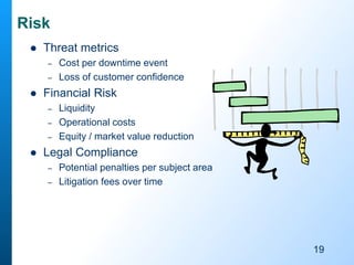 19
Risk
 Threat metrics
– Cost per downtime event
– Loss of customer confidence
 Financial Risk
– Liquidity
– Operational costs
– Equity / market value reduction
 Legal Compliance
– Potential penalties per subject area
– Litigation fees over time
 