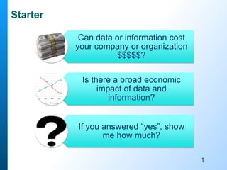 Starter
Can data or information cost
your company or organization
$$$$$?
Is there a broad economic
impact of data and
information?
If you answered “yes”, show
me how much?
1
 
