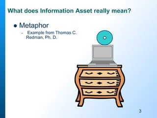 What does Information Asset really mean?
 Metaphor
– Example from Thomas C.
Redman, Ph. D.
3
 