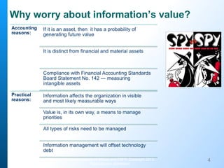 Accounting
reasons:
If it is an asset, then it has a probability of
generating future value
It is distinct from financial and material assets
Compliance with Financial Accounting Standards
Board Statement No. 142 — measuring
intangible assets
Practical
reasons:
Information affects the organization in visible
and most likely measurable ways
Value is, in its own way, a means to manage
priorities
All types of risks need to be managed
Information management will offset technology
debt
Why worry about information’s value?
4Content property of IMCue and FSFP, Copyright 2013
Reproduction prohibited
 