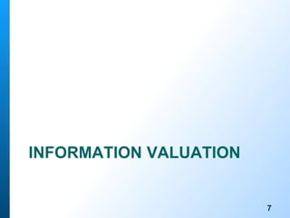 7
INFORMATION VALUATION
 