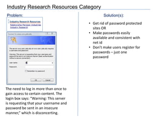 Also, Generating Awareness of the Website is Very ImportantClub leaders can be changeagents – get them involved in organizing the information on their respective industry webpage