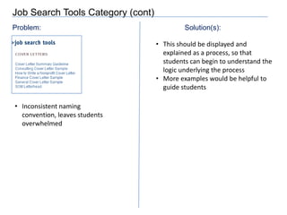 Arriving at Careers PageProblem:					Solution(s):One link to the new homepageNavigating to Careers page from MySOM is not intuitive
