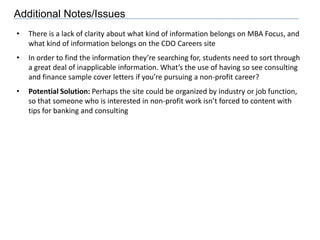 Students are likely to look for this tool in MBA Focus