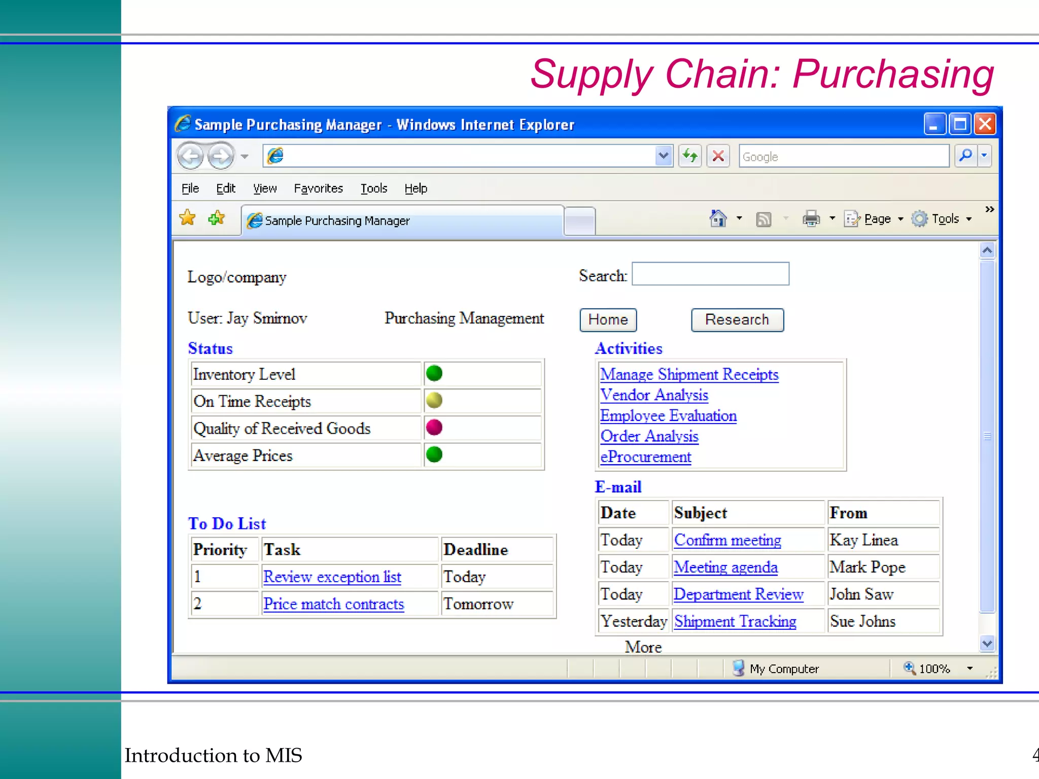 Supply Chain: Purchasing 