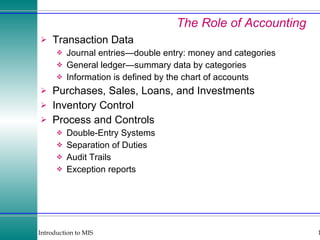 The Role of Accounting Transaction Data Journal entries—double entry: money and categories General ledger—summary data by categories Information is defined by the chart of accounts Purchases, Sales, Loans, and Investments Inventory Control Process and Controls Double-Entry Systems Separation of Duties Audit Trails Exception reports 