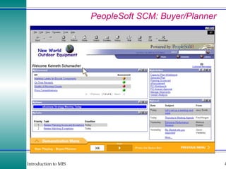 PeopleSoft SCM: Buyer/Planner 