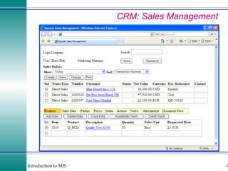 CRM: Sales Management 