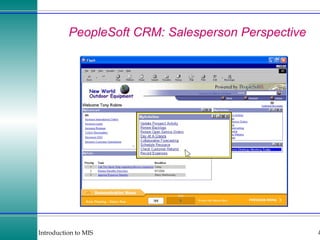 PeopleSoft CRM: Salesperson Perspective 