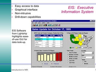 EIS:  Executive Information System Easy access to data Graphical interface Non-intrusive Drill-down capabilities EIS Software from Lightship highlights ease- of-use GUI for data look-up. 