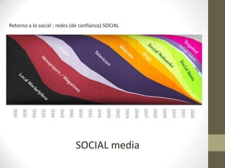 Retorno a lo social : redes (de confianza) SOCIAL




                             SOCIAL media
 