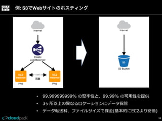 例: S3でWebサイトのホスティング

• 

99.999999999%  の堅牢牢性と、99.99%  の可⽤用性を提供

• 

3ヶ所以上の異異なるロケーションにデータ保管

• 

データ転送料料、ファイルサイズで課⾦金金(基本的にEC2より安価)
18

 