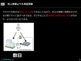 机上実験よりも実証実験
クラウドの良良さは瞬時に安く調達できることなので、机上の実験に時間をかけず、
その場ですぐに試すべきである。そうすることで短時間で精度度の⾼高い結果がわか
り、よりカイゼンもできる。

数⽇日

22

 