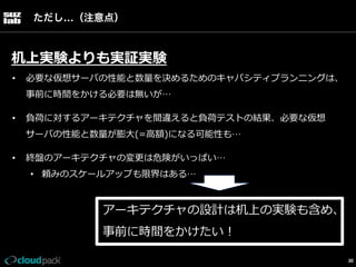 ただし…（注意点）

机上実験よりも実証実験
• 

必要な仮想サーバの性能と数量量を決めるためのキャパシティプランニングは、
事前に時間をかける必要は無いが…

• 

負荷に対するアーキテクチャを間違えると負荷テストの結果、必要な仮想
サーバの性能と数量量が膨⼤大(=⾼高額)になる可能性も…

• 

終盤のアーキテクチャの変更更は危険がいっぱい…
•  頼みのスケールアップも限界はある…

アーキテクチャの設計は机上の実験も含め、
事前に時間をかけたい！
30

 