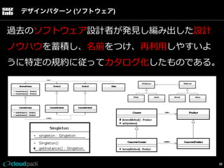デザインパターン (ソフトウェア)

過去のソフトウェア設計者が発⾒見見し編み出した設計
ノウハウを蓄積し、名前をつけ、再利利⽤用しやすいよ
うに特定の規約に従ってカタログ化したものである。  

32

 
