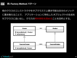 例: Factory Method パターン
他のクラスのコンストラクタをサブクラスで上書き可能な⾃自分のメソッド
に置き換えることで、  アプリケーションに特化したオブジェクトの⽣生成を
サブクラスに追い出し、クラスの再利利⽤用性を⾼高めることを⽬目的とする。

35

 