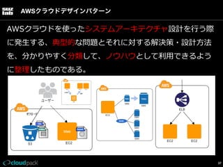 AWSクラウドデザインパターン

AWSクラウドを使ったシステムアーキテクチャ設計を⾏行行う際
に発⽣生する、典型的な問題とそれに対する解決策・設計⽅方法
を、分かりやすく分類して、ノウハウとして利利⽤用できるよう
に整理理したものである。  

37

 