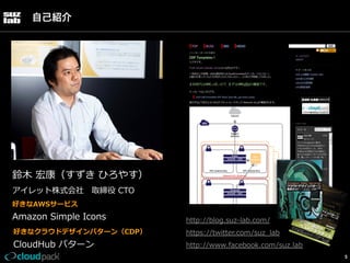 自己紹介

鈴鈴⽊木  宏康（すずき  ひろやす）
アイレット株式会社 　取締役  CTO
好きなAWSサービス

Amazon  Simple  Icons

http://blog.suz-‐‑‒lab.com/

好きなクラウドデザインパターン（CDP）

https://twitter.com/suz_̲lab

CloudHub  パターン

http://www.facebook.com/suz.lab
5

 