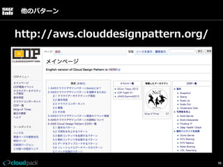 他のパターン

http://aws.clouddesignpattern.org/

53

 
