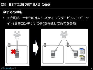 日本プロゴルフ選手権大会（2010）

今までの対応
•  ⼤大会期間、⼀一時的に他のホスティングサービスにコピーサ
イト(静的コンテンツのみ)を作成して負荷を分散

57

 