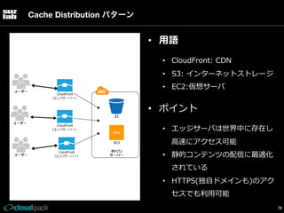 Cache Distribution パターン

•  ⽤用語
•  CloudFront:  CDN
•  S3:  インターネットストレージ
•  EC2:仮想サーバ

•  ポイント
•  エッジサーバは世界中に存在し
⾼高速にアクセス可能
•  静的コンテンツの配信に最適化
されている
•  HTTPS(独⾃自ドメインも)のアク
セスでも利利⽤用可能
73

 