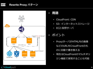 Rewrite Proxy パターン

•  ⽤用語
•  CloudFront:  CDN
•  S3:  インターネットストレージ
•  EC2:仮想サーバ

•  ポイント
•  ProxyサーバがHTML内の画像
などのURLをCroudFrontのも
のに⾃自動で書き換える
•  現在はCloudFrontのマルチオリ
ジン機能で実現することも可能

78

 