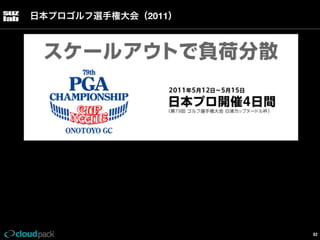 日本プロゴルフ選手権大会（2011）

82

 