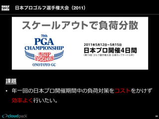 日本プロゴルフ選手権大会（2011）

課題
•  年年⼀一回の⽇日本プロ開催期間中の負荷対策をコストをかけず
効率率率よく⾏行行いたい。
84

 